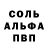 Псилоцибиновые грибы Psilocybe ALN 1001
